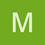 Mike_Gh87