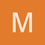 mmsharp8