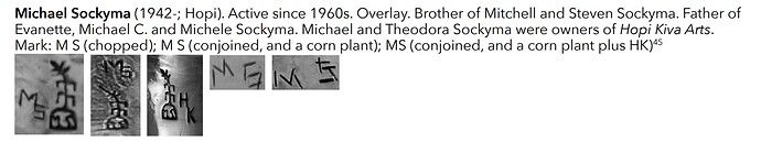 ms