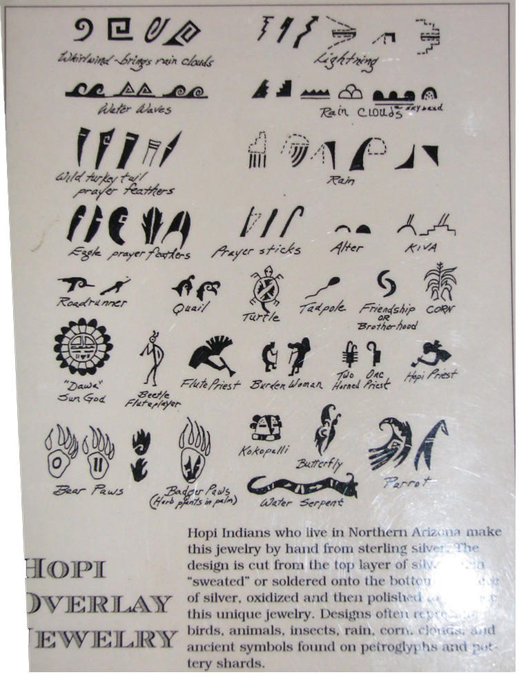 hopi symbols their meanings