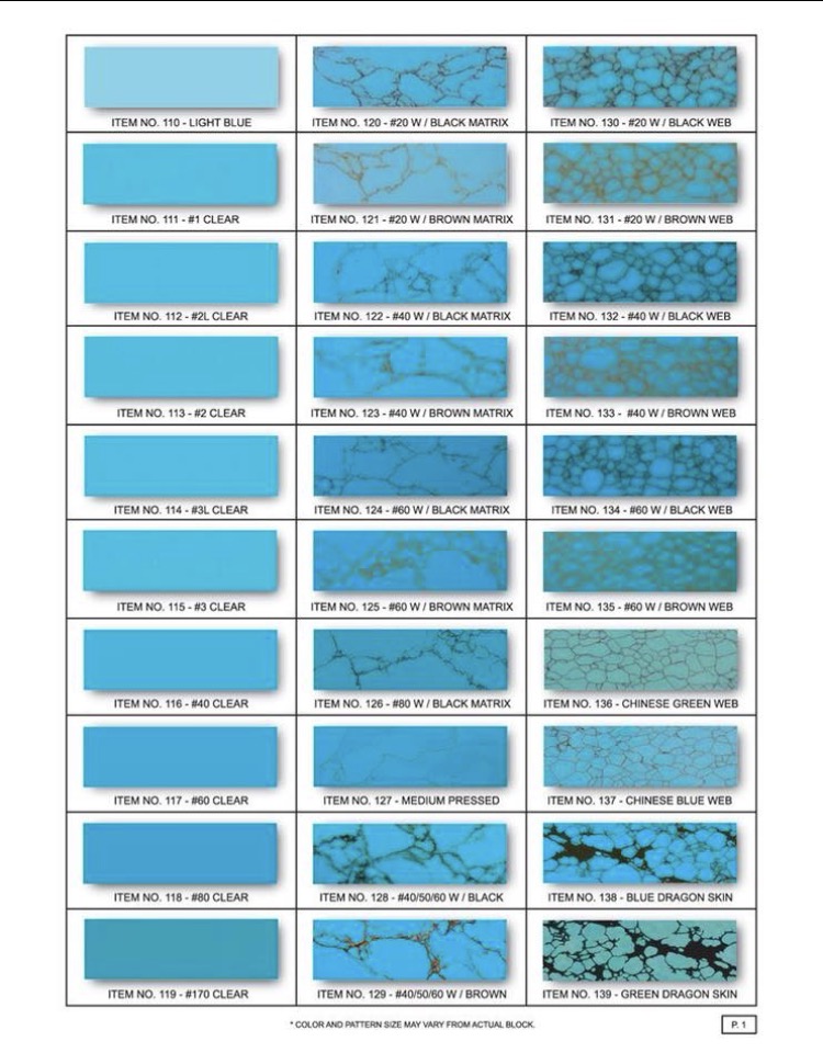 block-turquoise-chart-real-vs-fake-turquoise-people